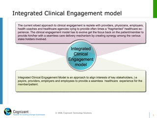   Integrated Clinical Engagement model  