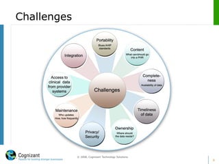 Challenges 