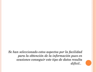 Se han seleccionado estos aspectos por la facilidad para la obtención de la información pues en ocasiones conseguir este tipo de datos resulta difícil..  
