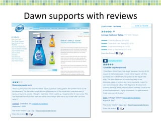 Dawn supports with reviews 