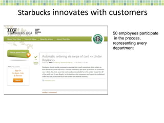 Starbucks  innovates with customers 50 employees participate  in the process, representing every department  