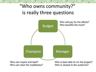 “ Who owns community?”  is really three questions Who will pay for the efforts? Who benefits the most? Who is best able to run the project? Who is closest to the audience? Who can inspire and lead? Who can clear the roadblocks? 