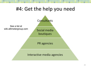 #4: Get the help you need See a list at wiki.altimetergroup.com 