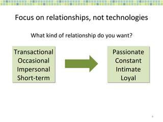 What kind of relationship do you want? Transactional Occasional Impersonal Short-term Passionate Constant Intimate Loyal Focus on relationships, not technologies 