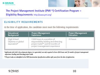 9/29/05 10
The Project Management Institute (PMI ®) Certification Program –
Eligibility Requirements http://www.pmi.org/
 