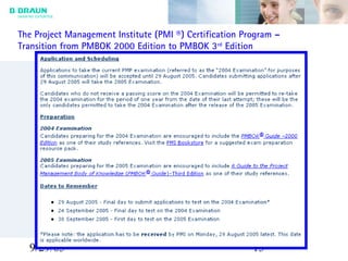 9/29/05 13
The Project Management Institute (PMI ®) Certification Program –
Transition from PMBOK 2000 Edition to PMBOK 3rd
Edition
 