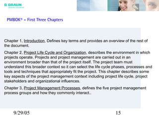 9/29/05 15
Chapter 1, Introduction, Defines key terms and provides an overview of the rest of
the document.
Chapter 2, Project Life Cycle and Organization, describes the environment in which
projects operate. Projects and project management are carried out in an
environment broader than that of the project itself. The project team must
understand this broader context so it can select the life cycle phases, processes and
tools and techniques that appropriately fit the project. This chapter describes some
key aspects of the project management context including project life cycle, project
stakeholders and organizational influences.
Chapter 3, Project Management Processes, defines the five project management
process groups and how they commonly interact..
PMBOK® - First Three Chapters
 