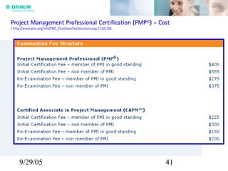 9/29/05 41
Project Management Professional Certification (PMP®) - Cost
( http://www.pmi.org/info/PDC_CertExamFeeStructure.asp ) 2/21/05
 