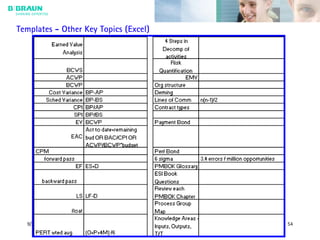 9/29/05 54
Templates - Other Key Topics (Excel)
 