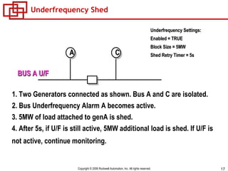 Underfrequency Shed A C BUS A U/F 1. Two Generators connected as shown. Bus A and C are isolated. Underfrequency Settings: Enabled = TRUE Block Size = 5MW Shed Retry Timer = 5s 2. Bus Underfrequency Alarm A becomes active. 3. 5MW of load attached to genA is shed. 4. After 5s, if U/F is still active, 5MW additional load is shed. If U/F is not active, continue monitoring. 