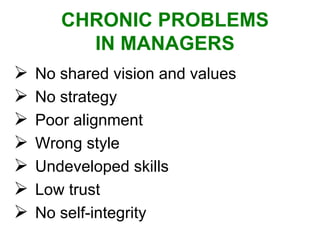 No shared vision and values No strategy Poor alignment Wrong style Undeveloped skills Low trust No self-integrity CHRONIC PROBLEMS IN MANAGERS 