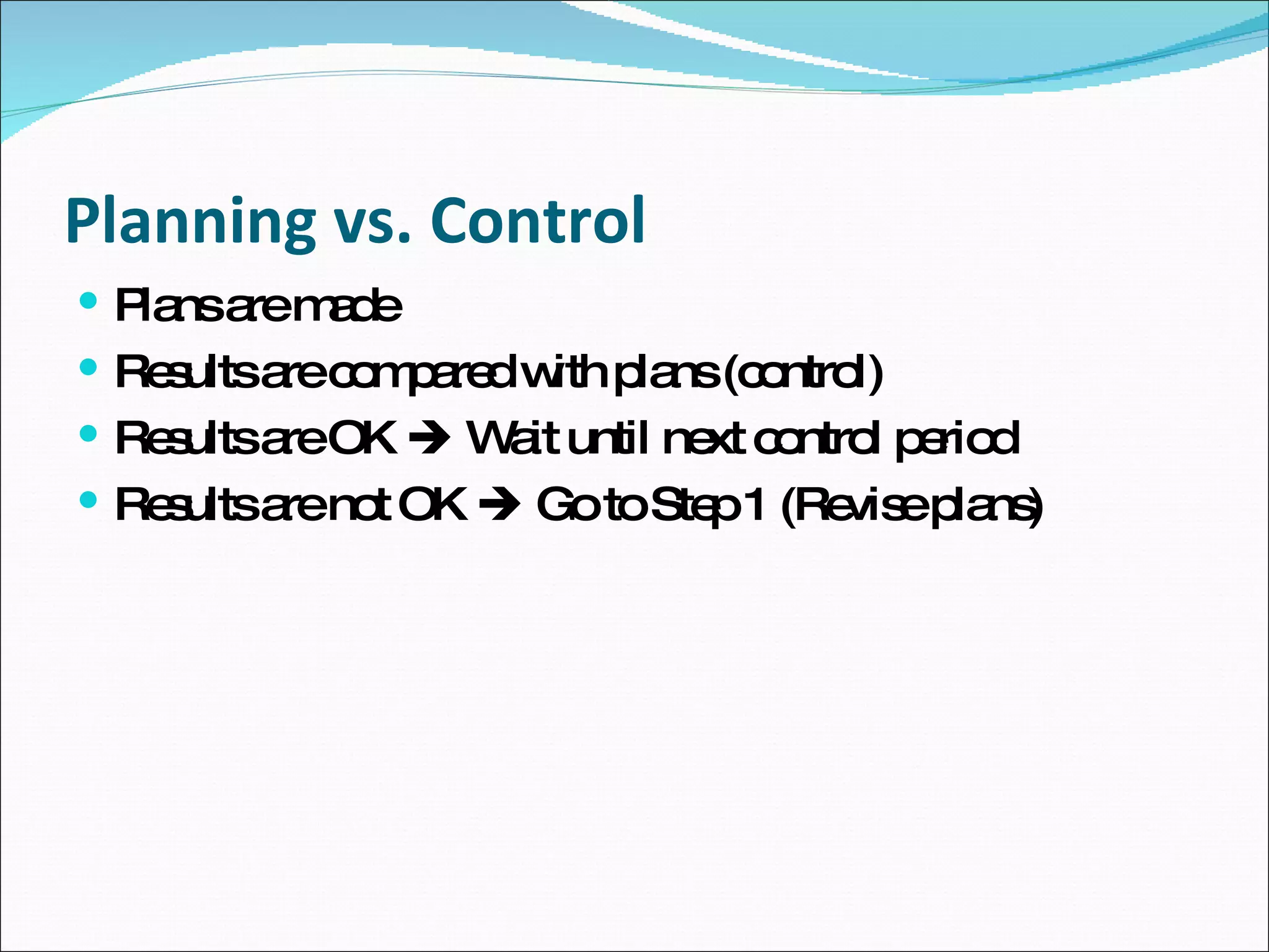 Planning vs. Control Plans are made Results are compared with plans (control) Results are OK    Wait until next control period Results are not OK    Go to Step 1 (Revise plans)  
