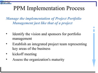 PPM Implementation Process Manage the implementation of Project Portfolio Management just like that of a project Identify the vision and sponsors for portfolio management  Establish an integrated project team representing key areas of the business kickoff meeting  Assess the organization's maturity  