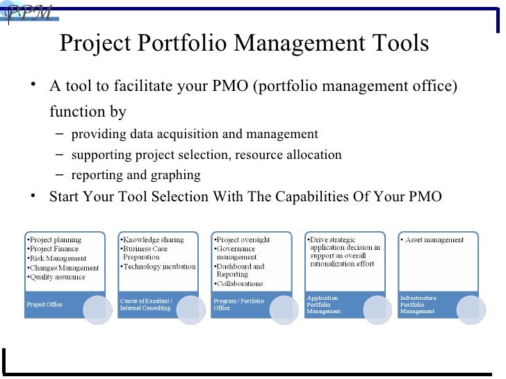 Introduction to Project Portfolio Management (PPM)