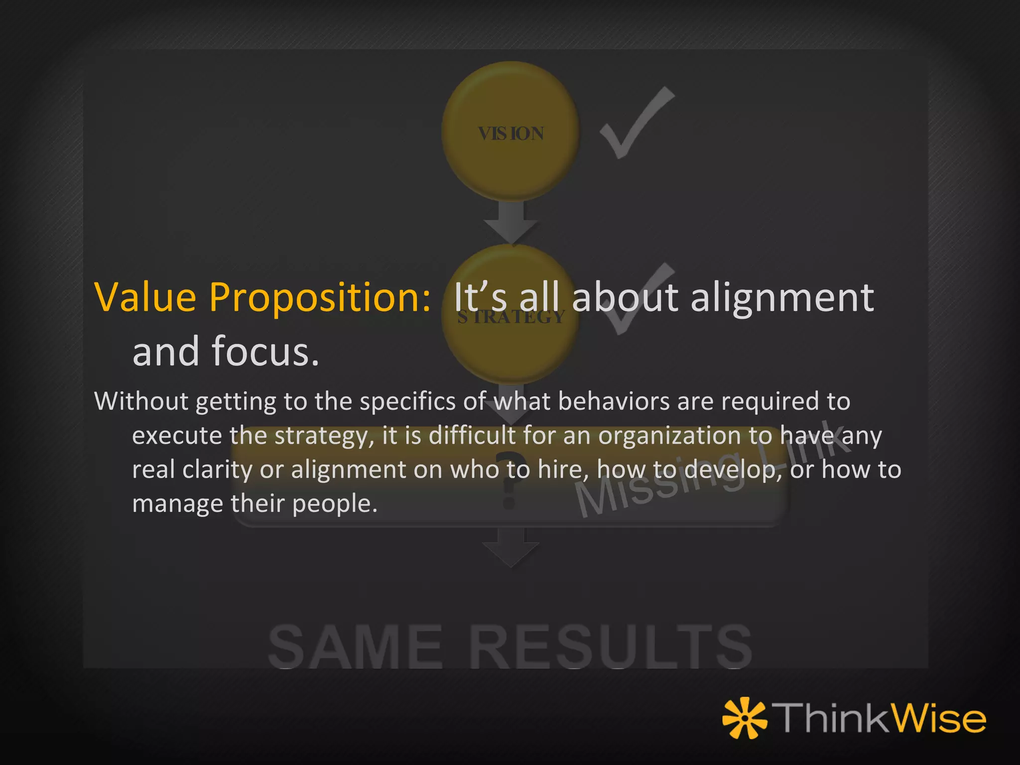 Value Proposition:  It’s all about alignment and focus.  Without getting to the specifics of what behaviors are required to execute the strategy, it is difficult for an organization to have any real clarity or alignment on who to hire, how to develop, or how to manage their people. STRATEGY VISION ? Missing Link 