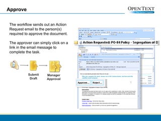 Approve Manager Approval The workflow sends out an Action Request email to the person(s) required to approve the document. The approver can simply click on a link in the email message to complete the task.  Submit Draft 
