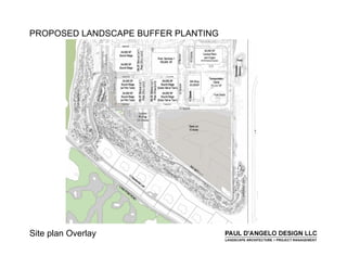 Prs   Landscape Buffers 2