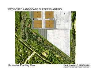 Prs   Landscape Buffers 2