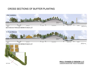 Prs   Landscape Buffers 2