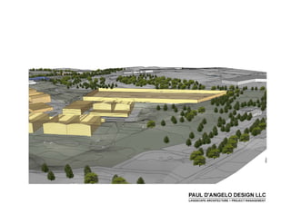 Prs   Landscape Buffers 2