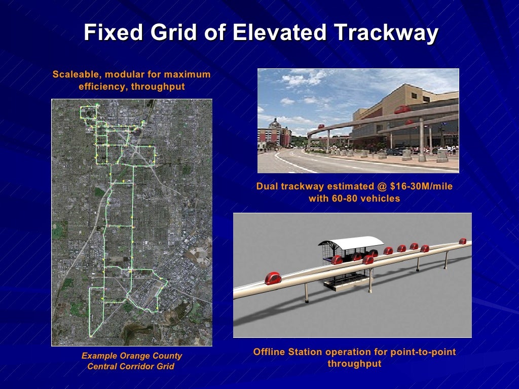 Personal Rapid Transit Essentials