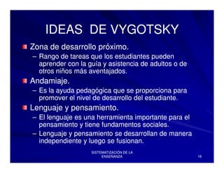 Psicologiadelaeducacion