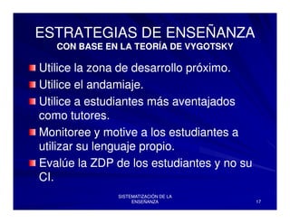 Psicologiadelaeducacion