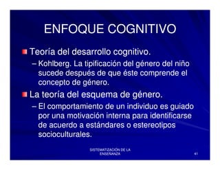 Psicologiadelaeducacion