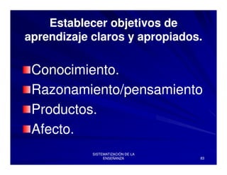 Psicologiadelaeducacion