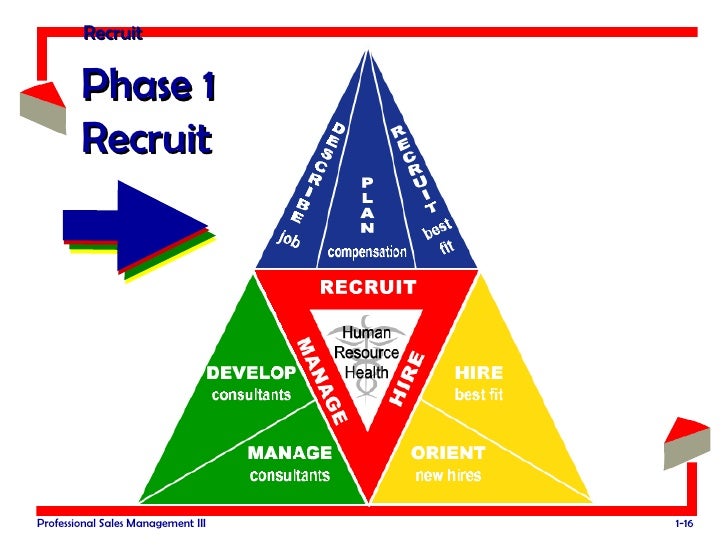 unit 16 human resources management coursework Unit 16: human resource management in business human resource management practices in for this unit links with human resources staff will ensure that theory. unit 16 human resources management coursework Unit 16: human resource management in business human resource management practices in for this unit links with human resources staff will ensure that theory.