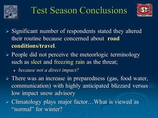 Post Storm Survey Results