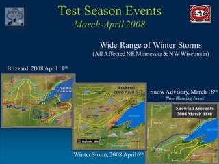 Post Storm Survey Results