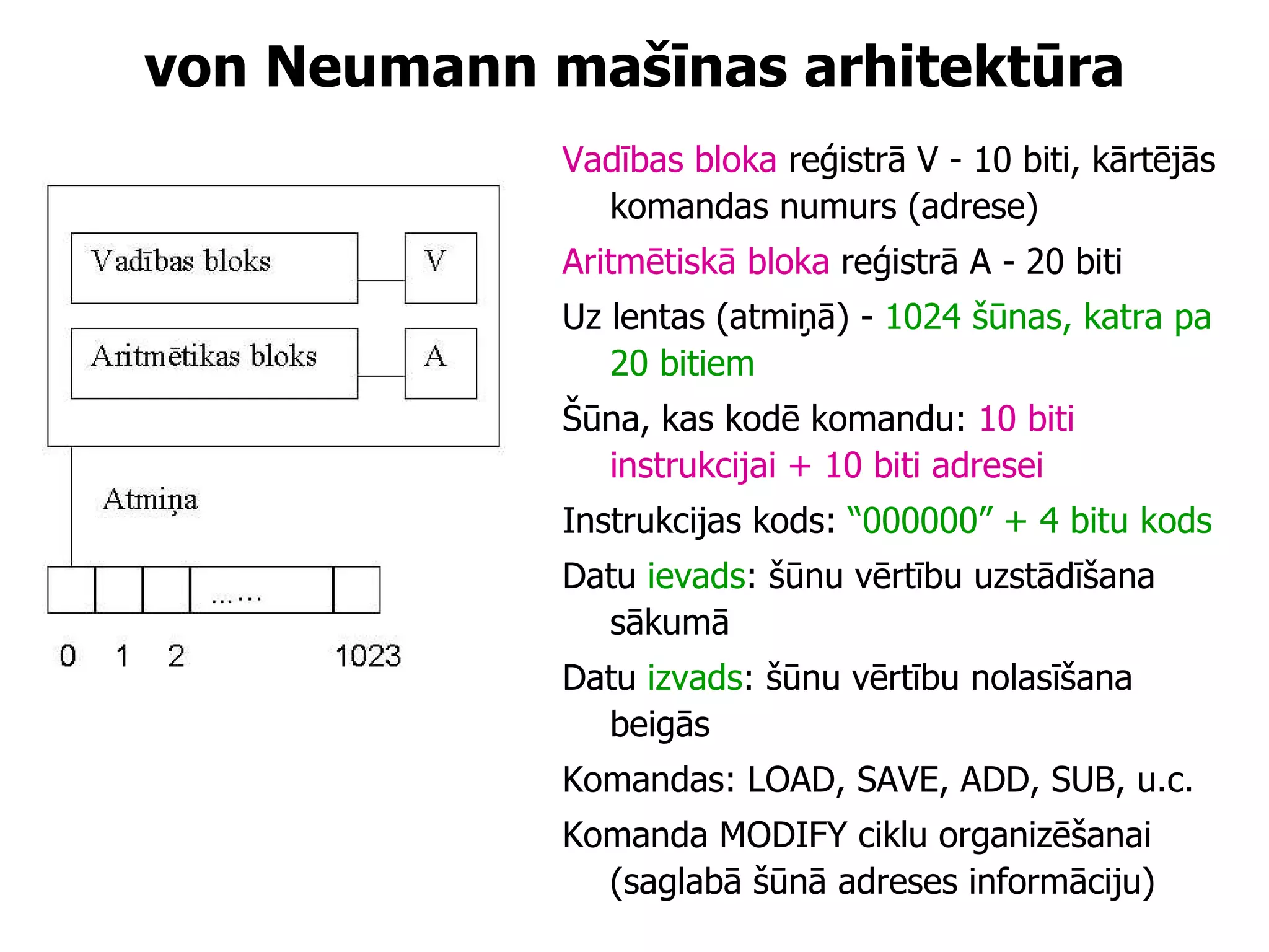 von Neumann mašīnas arhitektūra Vadības bloka  reģistrā V - 10 biti, kārtējās komandas numurs (adrese) Aritmētiskā bloka  reģistrā A - 20 biti Uz lentas (atmiņā) -  1024 šūnas, katra pa 20 bitiem Šūna, kas kodē komandu:  10 biti instrukcijai + 10 biti adresei Instrukcijas kods:  “000000” + 4 bitu kods Datu  ievads : šūnu vērtību uzstādīšana sākumā Datu  izvads : šūnu vērtību nolasīšana beigās Komandas: LOAD, SAVE, ADD, SUB, u.c. Komanda MODIFY ciklu organizēšanai (saglabā šūnā adreses informāciju) 