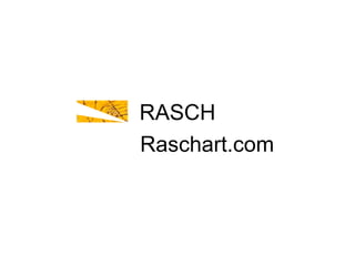RASCH Raschart.com 