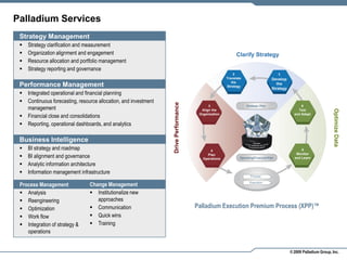 Palladium Services
 Strategy Management
     Strategy clarification and measurement
 
     Organization alignment and engagement
                                                                                                            Clarify Strategy
     Resource allocation and portfolio management
 
     Strategy reporting and governance
 
                                                                                                           2                             1
                                                                                                       Translate                     Develop
                                                                                                          the
 Performance Management                                                                                                                 the
                                                                                                       Strategy
                                                                                                                                     Strategy
     Integrated operational and financial planning
 
     Continuous forecasting, resource allocation, and investment
 




                                                                   Drive Performance
     management                                                                              3                                                        6
                                                                                                                   Strategic Plan




                                                                                                                                                                        Optimize Data
                                                                                         Align the                                                  Test
     Financial close and consolidations
                                                                                       Organization                                              and Adapt


     Reporting, operational dashboards, and analytics
 

 Business Intelligence
     BI strategy and roadmap
                                                                                                                                                     5
                                                                                              4
     BI alignment and governance
                                                                                                                                                   Monitor
                                                                                           Plan
                                                                                                                                                  and Learn
                                                                                                               Operating/Financial Plan
                                                                                          Operations
     Analytic information architecture
 
     Information management infrastructure
 
                                                                                                                      Process


                                 Change Management
 Process Management                                                                                                   Execution


                                  Institutionalize new
  Analysis
                                    approaches
  Reengineering
                                                                                       Palladium Execution Premium Process (XPP)™
                                  Communication
  Optimization
                                  Quick wins
  Work flow
                                  Training
  Integration of strategy &
    operations


                                                                                                                                                © 2009 Palladium Group, Inc.
 