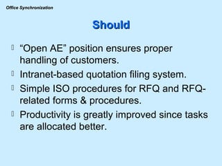 Should “Open AE” position ensures proper handling of customers. Intranet-based quotation filing system. Simple ISO procedures for RFQ and RFQ-related forms & procedures. Productivity is greatly improved since tasks are allocated better. 