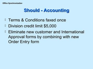 Should - Accounting Terms & Conditions faxed once Division credit limit $5,000 Eliminate new customer and International Approval forms by combining with new Order Entry form 