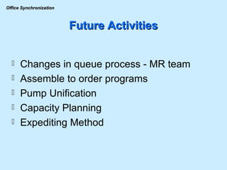 Future Activities Changes in queue process - MR team Assemble to order programs Pump Unification  Capacity Planning Expediting Method 