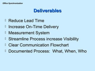 Deliverables Reduce Lead Time Increase On-Time Delivery Measurement System Streamline Process increase Visibility Clear Communication Flowchart Documented Process:  What, When, Who 