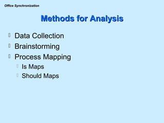 Methods for Analysis Data Collection Brainstorming Process Mapping Is Maps Should Maps 
