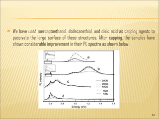 We have used mercaptoethanol, dodecanethiol, and oleic acid as capping agents to passivate the large surface of these structures. After capping, the samples have shown considerable improvement in their PL spectra as shown below.