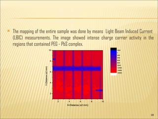 The mapping of the entire sample was done by means Light Beam Induced Current (LBIC) measurements. The image showed intense charge carrier activity in the regions that contained PEG - PbS complex.