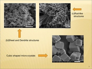 (b)Sheet and Dendrite structures (c)Rod-like structures Cubic shaped micro-crystals