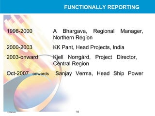 1996-2000 A Bhargava, Regional Manager,  Northern Region 2000-2003 KK Pant, Head Projects, India 2003-onward Kjell Norrgård, Project Director,  Central Region Oct-2007  onwards Sanjay Verma, Head Ship Power FUNCTIONALLY REPORTING 