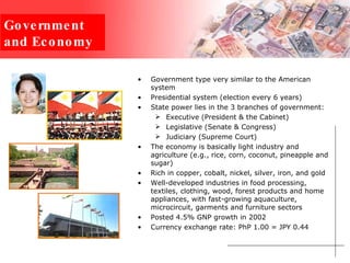 Government type very similar to the American system Presidential system (election every 6 years) State power lies in the 3 branches of government:  Executive (President & the Cabinet) Legislative (Senate & Congress) Judiciary (Supreme Court) The economy is basically light industry and agriculture (e.g., rice, corn, coconut, pineapple and sugar) Rich in copper, cobalt, nickel, silver, iron, and gold Well-developed industries in food processing, textiles, clothing, wood, forest products and home appliances, with fast-growing aquaculture, microcircuit, garments and furniture sectors Posted 4.5% GNP growth in 2002 Currency exchange rate: PhP 1.00 = JPY 0.44   Government and Economy 