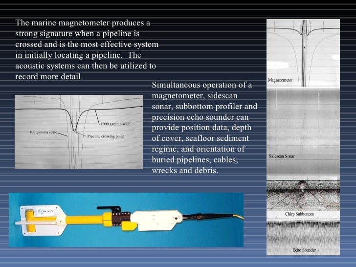 Pipeline Depth Of Cover Surveys