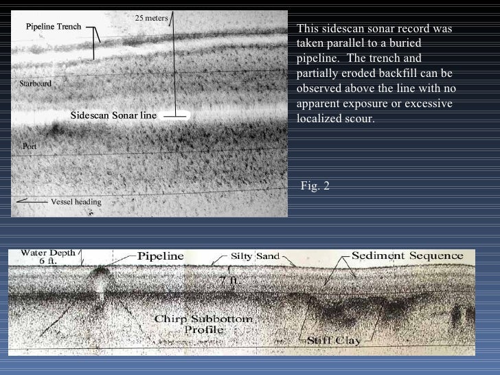 Pipeline Depth Of Cover Surveys