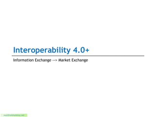 Interoperability 4.0+ Information Exchange --> Market Exchange [email_address] 