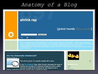 Anatomy of a Blog 