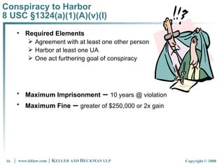 Conspiracy to Harbor 8 USC §1324(a)(1)(A)(v)(I) Required Elements Agreement with at least one other person Harbor at least one UA One act furthering goal of conspiracy Maximum Imprisonment  –  10 years @ violation Maximum Fine  –  greater of $250,000 or 2x gain 